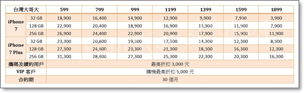 台灣大哥大.jpg 台灣大哥大.jpg