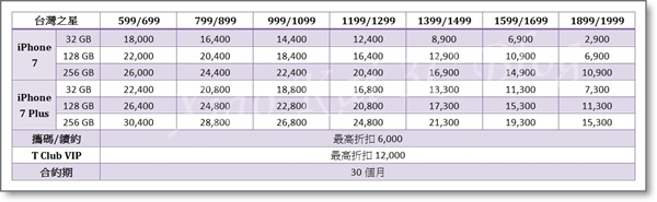 台灣之星.jpg 台灣之星.jpg