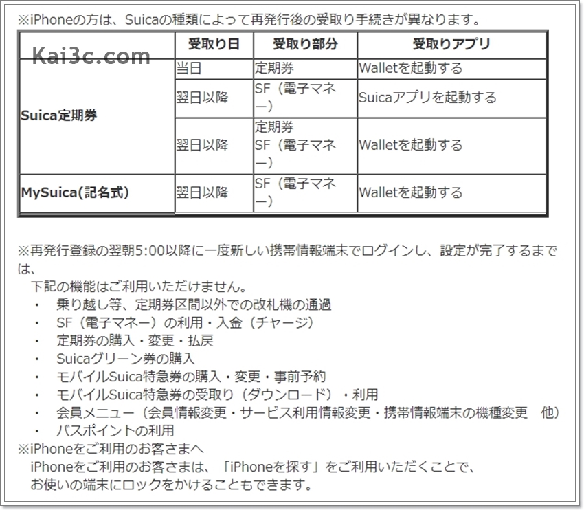 [教學] 旅日族必學！如何新申請、找回 Apple Pay 中記名、已使用過的日本 SUICA 感應交通卡 - 電腦王阿達